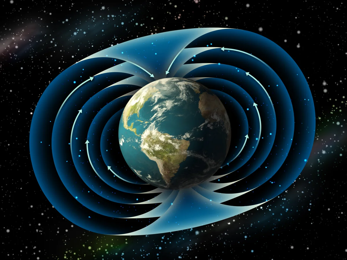 The Definitive Guide to Earth's magnetic